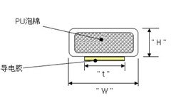復(fù)合鋁箔導(dǎo)電泡棉 - 1